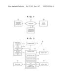 TOMOGRAM OBSERVATION APPARATUS, PROCESSING METHOD, AND NON-TRANSITORY     COMPUTER-READABLE STORAGE MEDIUM diagram and image