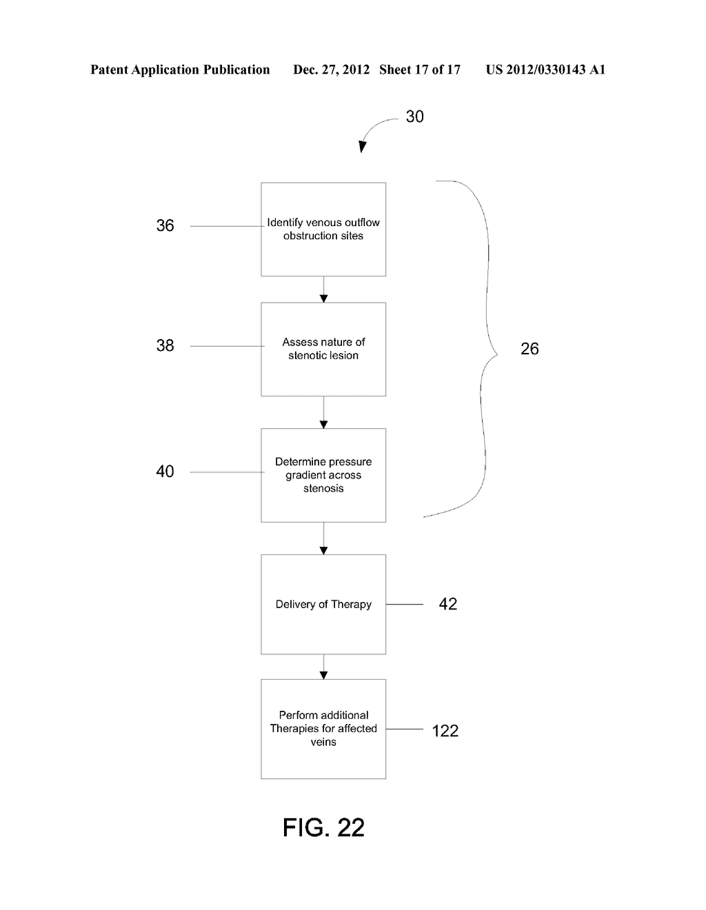 Deep Vein Thrombosis Therapeutic Methods and Associated Devices and     Systems - diagram, schematic, and image 18