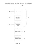 Deep Vein Thrombosis Therapeutic Methods Using Therapeutic Ablation     Devices and Systems diagram and image