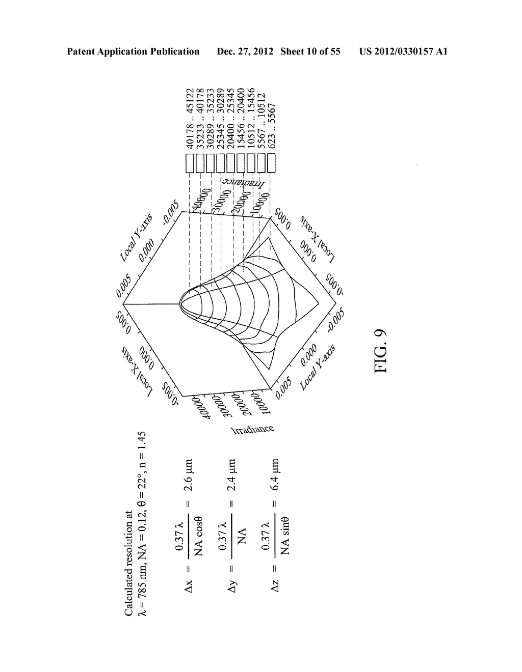 CONFOCAL MICROSCOPE, SYSTEM AND METHOD THEREFOR - diagram, schematic, and image 11