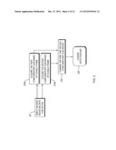 MODULATED APERTURE IMAGING FOR AUTOMATIC MOVING TARGET DETECTION diagram and image