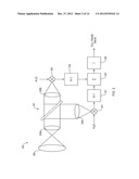 MODULATED APERTURE IMAGING FOR AUTOMATIC MOVING TARGET DETECTION diagram and image