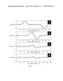 MODULATED APERTURE IMAGING FOR AUTOMATIC MOVING TARGET DETECTION diagram and image