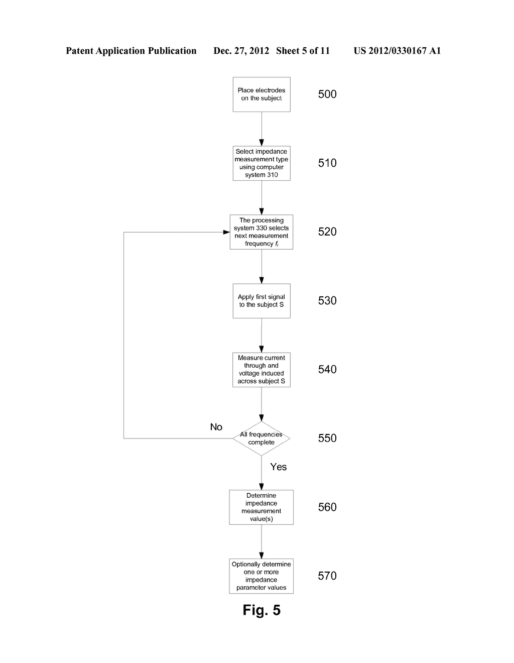 ANALYSING IMPEDANCE MEASUREMENTS - diagram, schematic, and image 06