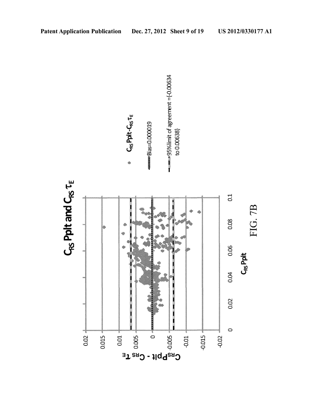 System and Method for Assessing Real Time Pulmonary Mechanics - diagram, schematic, and image 10