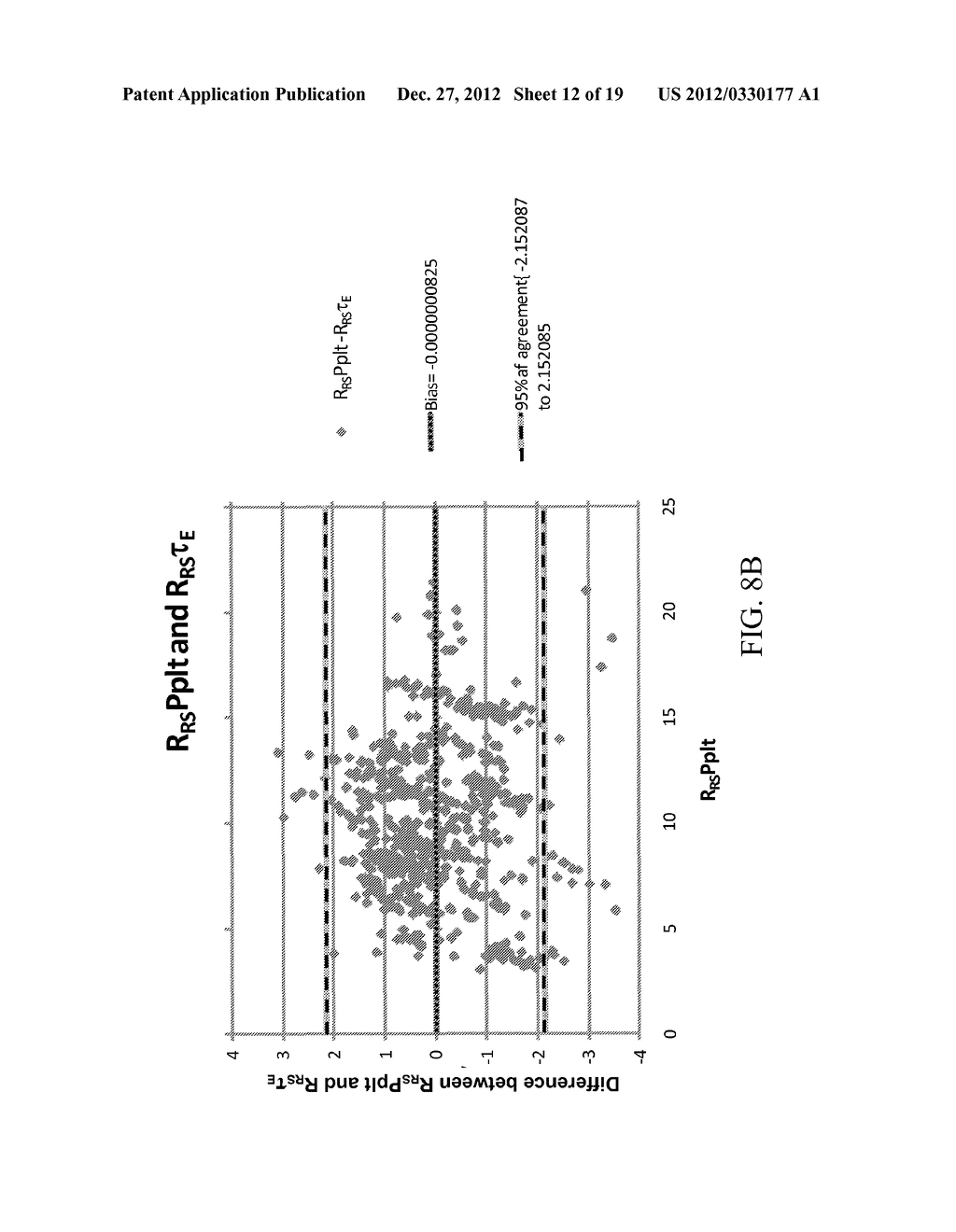 System and Method for Assessing Real Time Pulmonary Mechanics - diagram, schematic, and image 13