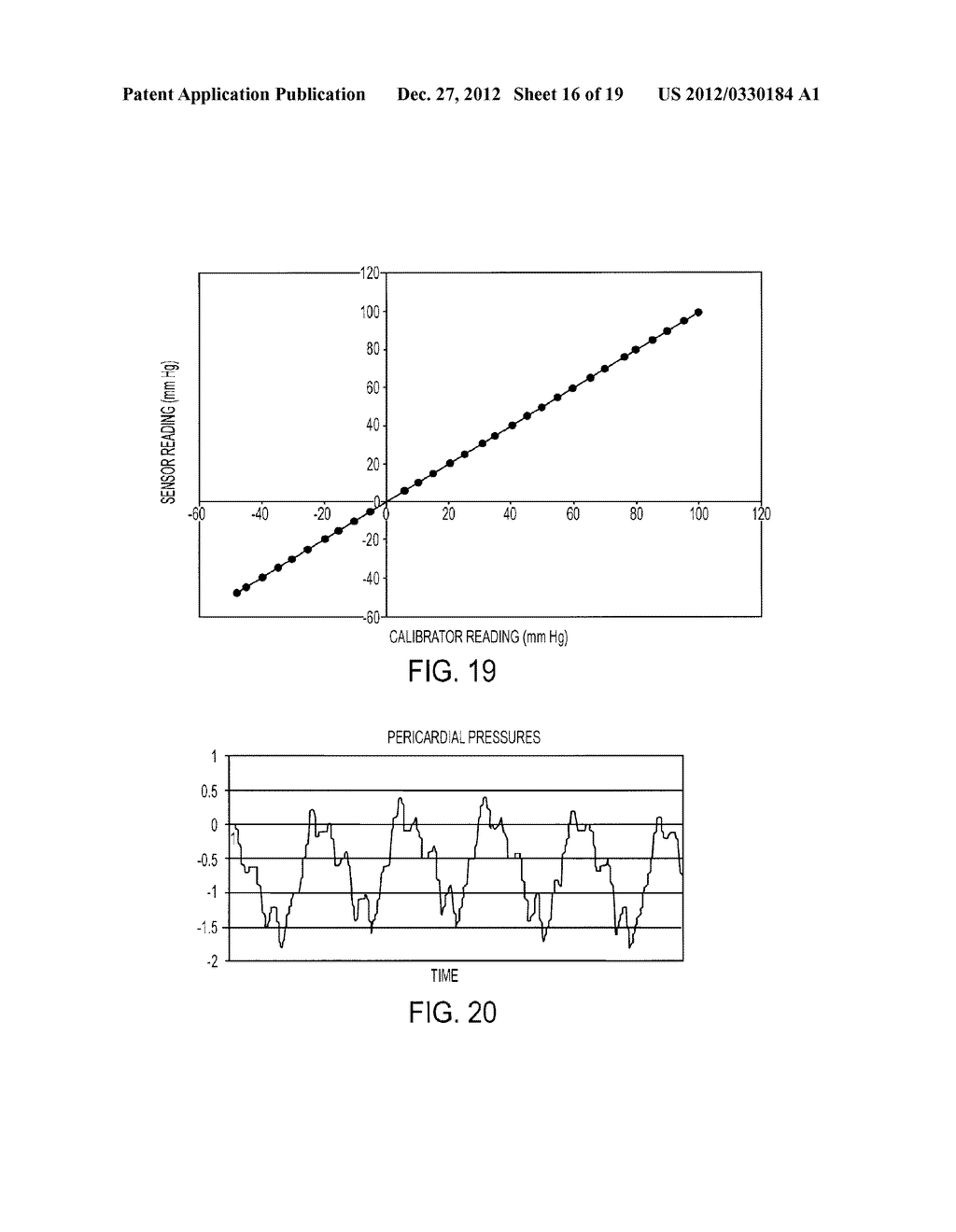 Access Needle Pressure Sensor Device and Method of Use - diagram, schematic, and image 17