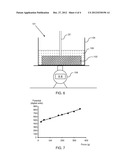 OPTICAL PRESSURE MEASUREMENT diagram and image