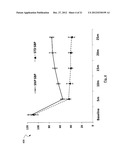 METHODS AND SYSTEMS FOR REPERFUSION INJURY PROTECTION AFTER CARDIAC ARREST diagram and image