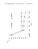 METHODS AND SYSTEMS FOR REPERFUSION INJURY PROTECTION AFTER CARDIAC ARREST diagram and image