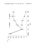 METHODS AND SYSTEMS FOR REPERFUSION INJURY PROTECTION AFTER CARDIAC ARREST diagram and image