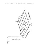 METHODS AND SYSTEMS FOR REPERFUSION INJURY PROTECTION AFTER CARDIAC ARREST diagram and image