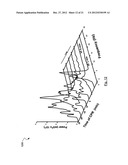 METHODS AND SYSTEMS FOR REPERFUSION INJURY PROTECTION AFTER CARDIAC ARREST diagram and image