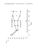 METHODS AND SYSTEMS FOR REPERFUSION INJURY PROTECTION AFTER CARDIAC ARREST diagram and image