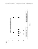 METHODS AND SYSTEMS FOR REPERFUSION INJURY PROTECTION AFTER CARDIAC ARREST diagram and image