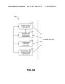 METHODS FOR TREATMENT OF HYPERHIDROSIS diagram and image