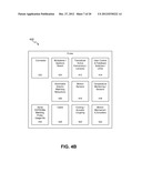 METHODS FOR TREATMENT OF HYPERHIDROSIS diagram and image