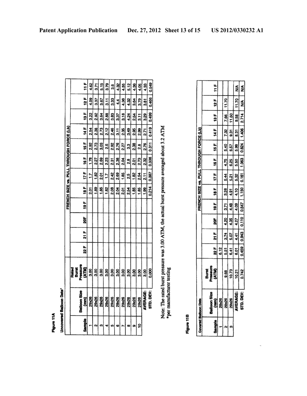 HIGH STRENGTH BALLOON COVER AND METHOD OF MAKING - diagram, schematic, and image 14