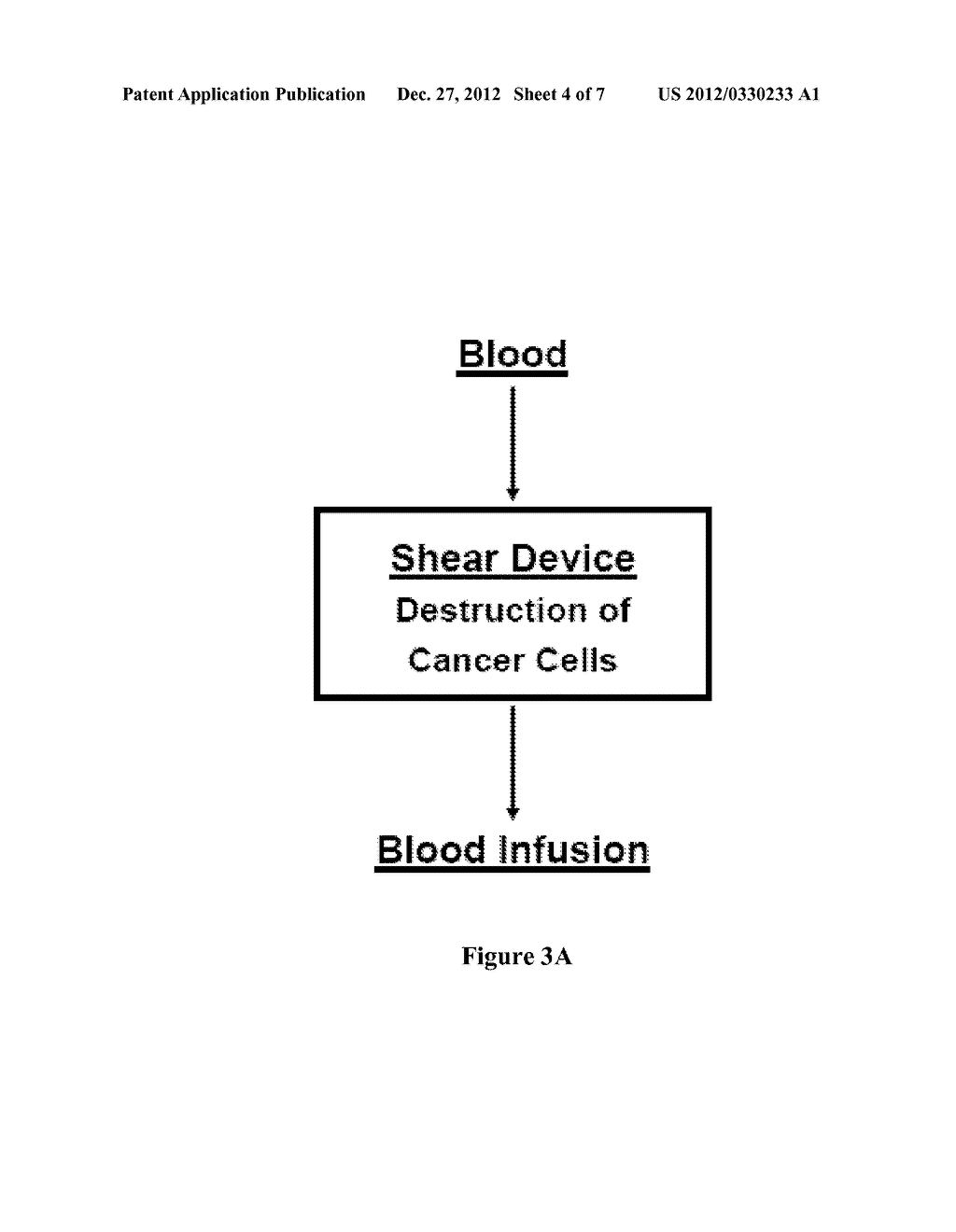 APPLYING SHEAR STRESS FOR DISEASE TREATMENT - diagram, schematic, and image 05