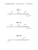 ACL RECONSTRUCTION TUNNEL GAUGE AND METHOD diagram and image