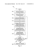 Infusion Pressure Monitoring System diagram and image