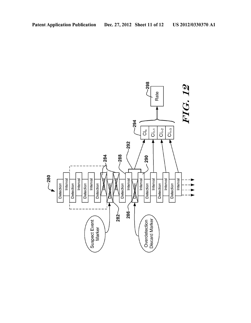 Methods and Devices for Identifying Overdetection of Cardiac Signals - diagram, schematic, and image 12