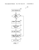 AUTOMATED DEVICE PROGRAMMING AT CHANGEOUT diagram and image