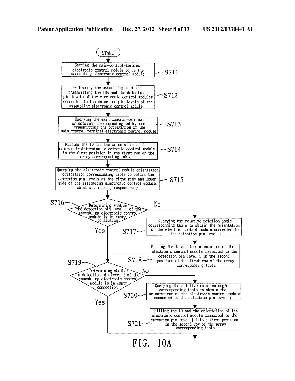 CONTROL SYSTEM AND CONTROL METHOD FOR IDENTIFYING CORRESPONDING POSITION - diagram, schematic, and image 09
