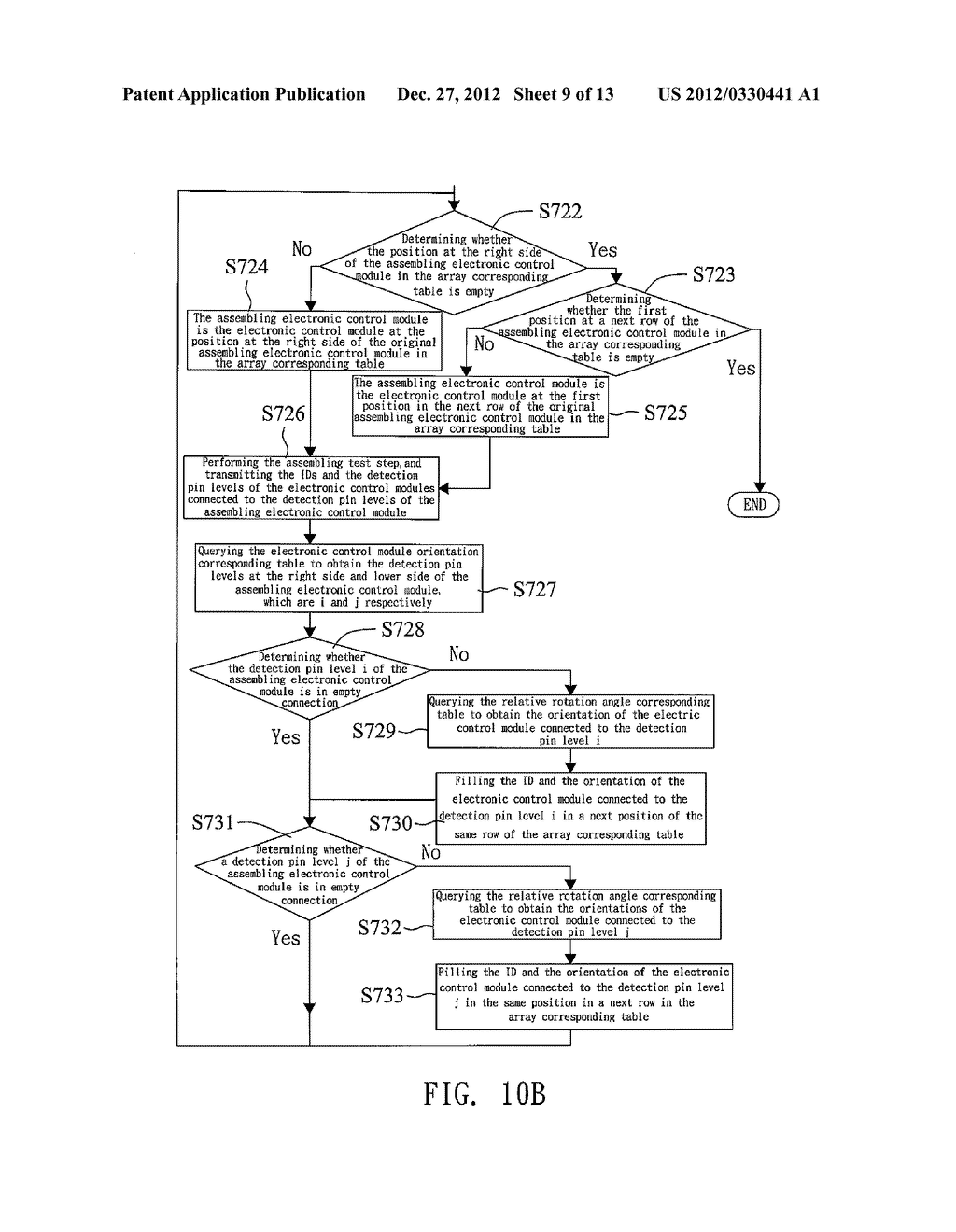 CONTROL SYSTEM AND CONTROL METHOD FOR IDENTIFYING CORRESPONDING POSITION - diagram, schematic, and image 10