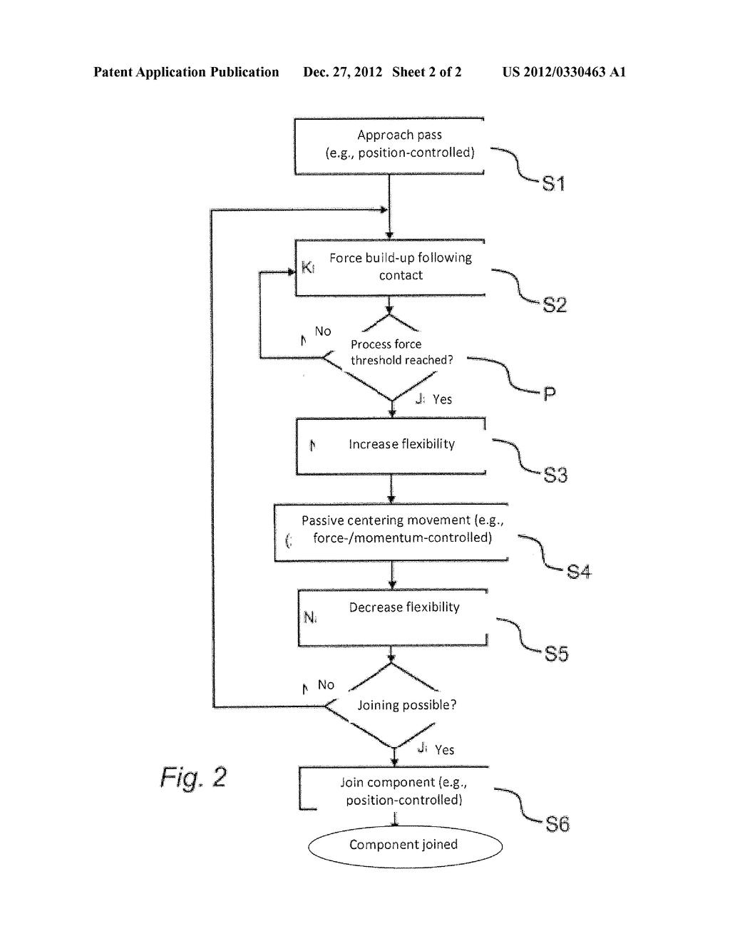 Method for Mounting Components by Means of an Industrial Robot - diagram, schematic, and image 03