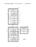Active Cloud Power Management System for a Secondary Battery diagram and image