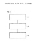 Energy Saving at a Network Node in an Automation Network diagram and image