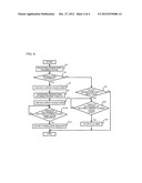 ELECTRICALLY DRIVEN VEHICLE diagram and image