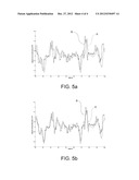 METHOD FOR CALIBRATING INERTIAL SENSOR INSTALLED IN ARBITRARY POSITION ON     BOARD VEHICLE AND SENSOR SYSTEM OF DYNAMICS OF VEHICLE ABLE TO BE     INSTALLED ON BOARD IN ARBITRARY POSITION diagram and image