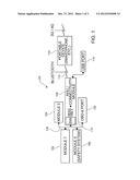 SECURE DATA STORE FOR VEHICLE NETWORKS diagram and image