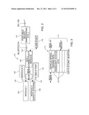 SECURE DATA STORE FOR VEHICLE NETWORKS diagram and image