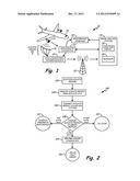 ACOUSTIC DIAGNOSTIC OF FIELDED TURBINE ENGINES diagram and image