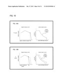 GUIDANCE OUTPUT DEVICE AND GUIDANCE OUTPUT METHOD diagram and image