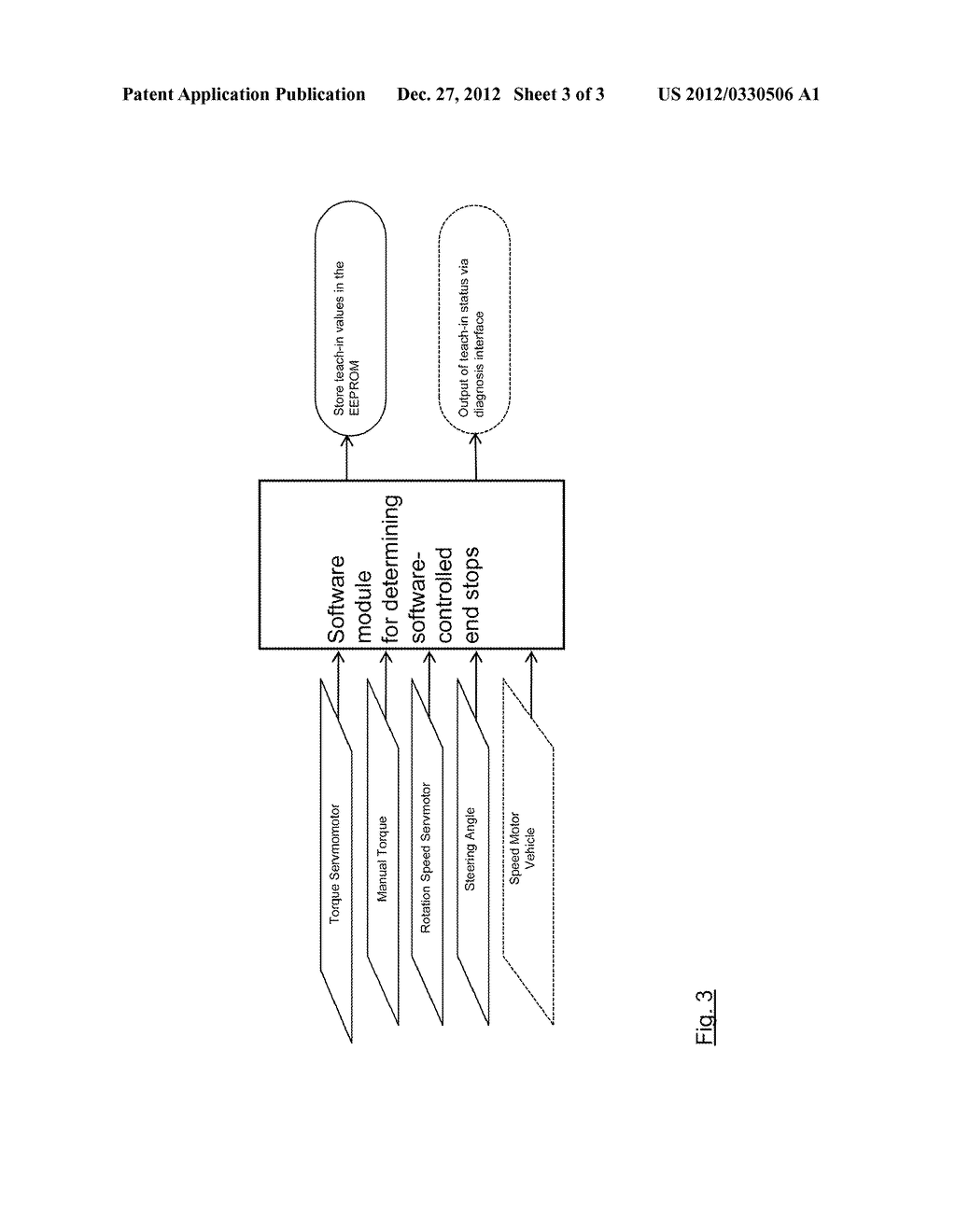 METHOD FOR DETERMINING AND DETECTING END STOPS OF A STEERING DEVICE OF A     MOTOR VEHICLE AND A MOTOR VEHICLE USING SUCH METHOD - diagram, schematic, and image 04