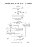 METHOD AND SYSTEM FOR ENGINE CONTROL diagram and image