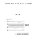 MOBILE TERMINAL DEVICE, VELOCITY CALCULATION METHOD, AND COMPUTER-READABLE     RECORDING MEDIUM STORING VELOCITY CALCULATION PROGRAM diagram and image