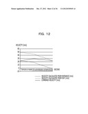 MOBILE TERMINAL DEVICE, VELOCITY CALCULATION METHOD, AND COMPUTER-READABLE     RECORDING MEDIUM STORING VELOCITY CALCULATION PROGRAM diagram and image