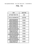 MOBILE TERMINAL DEVICE, VELOCITY CALCULATION METHOD, AND COMPUTER-READABLE     RECORDING MEDIUM STORING VELOCITY CALCULATION PROGRAM diagram and image