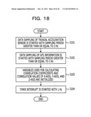 MOBILE TERMINAL DEVICE, VELOCITY CALCULATION METHOD, AND COMPUTER-READABLE     RECORDING MEDIUM STORING VELOCITY CALCULATION PROGRAM diagram and image