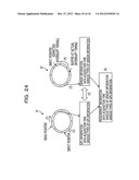 MOBILE TERMINAL DEVICE, VELOCITY CALCULATION METHOD, AND COMPUTER-READABLE     RECORDING MEDIUM STORING VELOCITY CALCULATION PROGRAM diagram and image