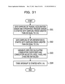 MOBILE TERMINAL DEVICE, VELOCITY CALCULATION METHOD, AND COMPUTER-READABLE     RECORDING MEDIUM STORING VELOCITY CALCULATION PROGRAM diagram and image