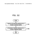 MOBILE TERMINAL DEVICE, VELOCITY CALCULATION METHOD, AND COMPUTER-READABLE     RECORDING MEDIUM STORING VELOCITY CALCULATION PROGRAM diagram and image