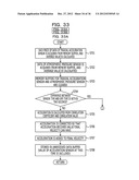 MOBILE TERMINAL DEVICE, VELOCITY CALCULATION METHOD, AND COMPUTER-READABLE     RECORDING MEDIUM STORING VELOCITY CALCULATION PROGRAM diagram and image