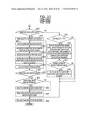 MOBILE TERMINAL DEVICE, VELOCITY CALCULATION METHOD, AND COMPUTER-READABLE     RECORDING MEDIUM STORING VELOCITY CALCULATION PROGRAM diagram and image