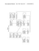 APPARATUS AND METHOD FOR PROVIDING ENVIRONMENTAL PREDICTIVE INDICATORS TO     EMERGENCY RESPONSE MANAGERS diagram and image